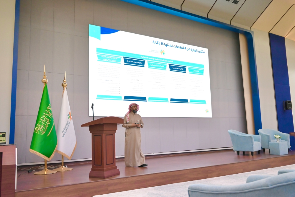 300 %d9%85%d9%88%d8%b8%d9%81 %d9%81%d9%8a %d8%a7%d9%84%d8%b4%d8%b1%d9%82%d9%8a%d8%a9 %d9%8a%d8%aa%d8%b9%d8%b1%d9%81%d9%88%d9%86 %d8%b9%d9%84%d9%89 %d8%a7%d8%b3%d8%aa%d8%b1%d8%a7%d8%aa%d9%8a%d8%ac