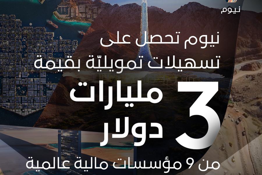 %d9%86%d9%8a%d9%88%d9%85 %d8%aa%d8%ad%d8%b5%d9%84 %d8%b9%d9%84%d9%89 %d8%aa%d8%b3%d9%87%d9%8a%d9%84%d8%a7%d8%aa %d8%aa%d9%85%d9%88%d9%8a%d9%84%d9%8a%d8%a9 %d8%a8%d9%82%d9%8a%d9%85%d8%a9 3 %d9%85%d9%84