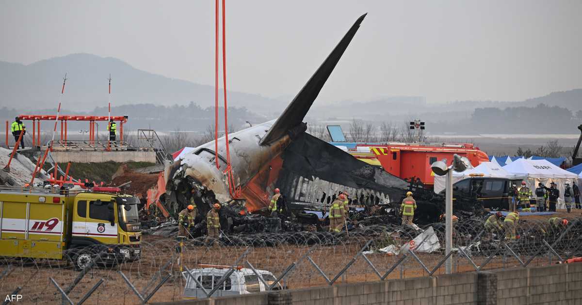 2024 %d8%b9%d8%a7%d9%85 %d8%b5%d8%b9%d8%a8 %d8%b9%d9%84%d9%89 %d9%82%d8%b7%d8%a7%d8%b9 %d8%a7%d9%84%d8%b7%d9%8a%d8%b1%d8%a7%d9%86 %d8%a7%d8%b1%d8%aa%d9%81%d8%a7%d8%b9 %d9%83%d8%a8%d9%8a%d8%b1 %d9%81