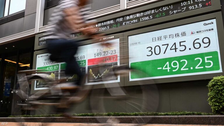 %d8%a8%d9%88%d8%b1%d8%b5%d8%a9 %d8%b7%d9%88%d9%83%d9%8a%d9%88 %d8%aa%d8%ba%d9%84%d9%82 %d8%b9%d9%84%d9%89 %d8%a7%d8%b1%d8%aa%d9%81%d8%a7%d8%b9 %d8%a8%d8%af%d9%81%d8%b9%d8%a9 %d9%85%d9%86 %d8%a3%d8%b3