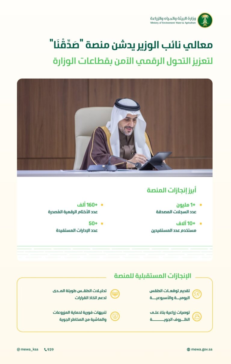 %d9%85%d9%86%d8%b5%d8%a9 %d8%b5%d9%8e%d8%af%d9%90%d9%91%d9%82%d9%92%d9%86%d9%8e%d8%a7 %d9%86%d9%82%d9%84%d8%a9 %d9%86%d9%88%d8%b9%d9%8a%d8%a9 %d9%81%d9%8a %d8%ae%d8%af%d9%85%d8%a7%d8%aa %d8%a7