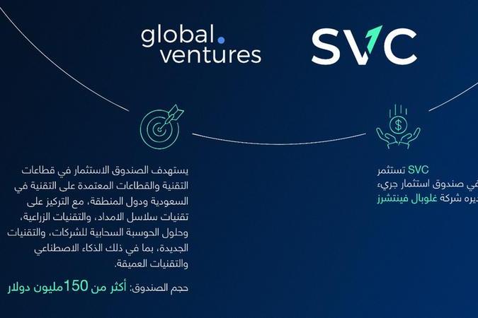 %d8%a7%d9%84%d8%b3%d8%b9%d9%88%d8%af%d9%8a%d8%a9 %d9%84%d9%84%d8%a7%d8%b3%d8%aa%d8%ab%d9%85%d8%a7%d8%b1 %d8%a7%d9%84%d8%ac%d8%b1%d9%8a%d8%a1 %d8%aa%d8%b3%d8%aa%d8%ab%d9%85%d8%b1 %d9%81%d9%8a %d8%b5