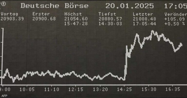 %d8%a7%d9%84%d9%85%d8%a4%d8%b4%d8%b1 %d8%a7%d9%84%d8%a3%d9%84%d9%85%d8%a7%d9%86%d9%8a %d9%8a%d8%b3%d8%ac%d9%84 %d9%85%d8%b3%d8%aa%d9%88%d9%8a%d8%a7%d8%aa %d8%ba%d9%8a%d8%b1 %d9%85%d8%b3%d8%a8%d9%88