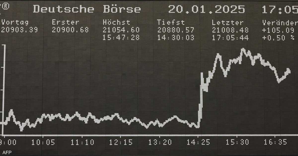 %d8%a7%d9%84%d9%85%d8%a4%d8%b4%d8%b1 %d8%a7%d9%84%d8%a3%d9%84%d9%85%d8%a7%d9%86%d9%8a %d9%8a%d8%b3%d8%ac%d9%84 %d9%85%d8%b3%d8%aa%d9%88%d9%8a%d8%a7%d8%aa %d8%ba%d9%8a%d8%b1 %d9%85%d8%b3%d8%a8%d9%88