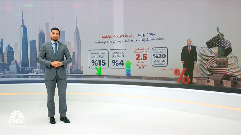 %d8%aa%d8%b1%d8%a7%d9%85%d8%a8 %d8%aa%d8%b9%d9%87%d8%af %d8%a8%d8%ae%d9%81%d8%b6 %d8%a7%d9%84%d8%b6%d8%b1%d8%a7%d8%a6%d8%a8 %d8%b9%d9%84%d9%89 %d8%a7%d9%84%d8%a3%d9%81%d8%b1%d8%a7%d8%af %d9%88%d8%a7