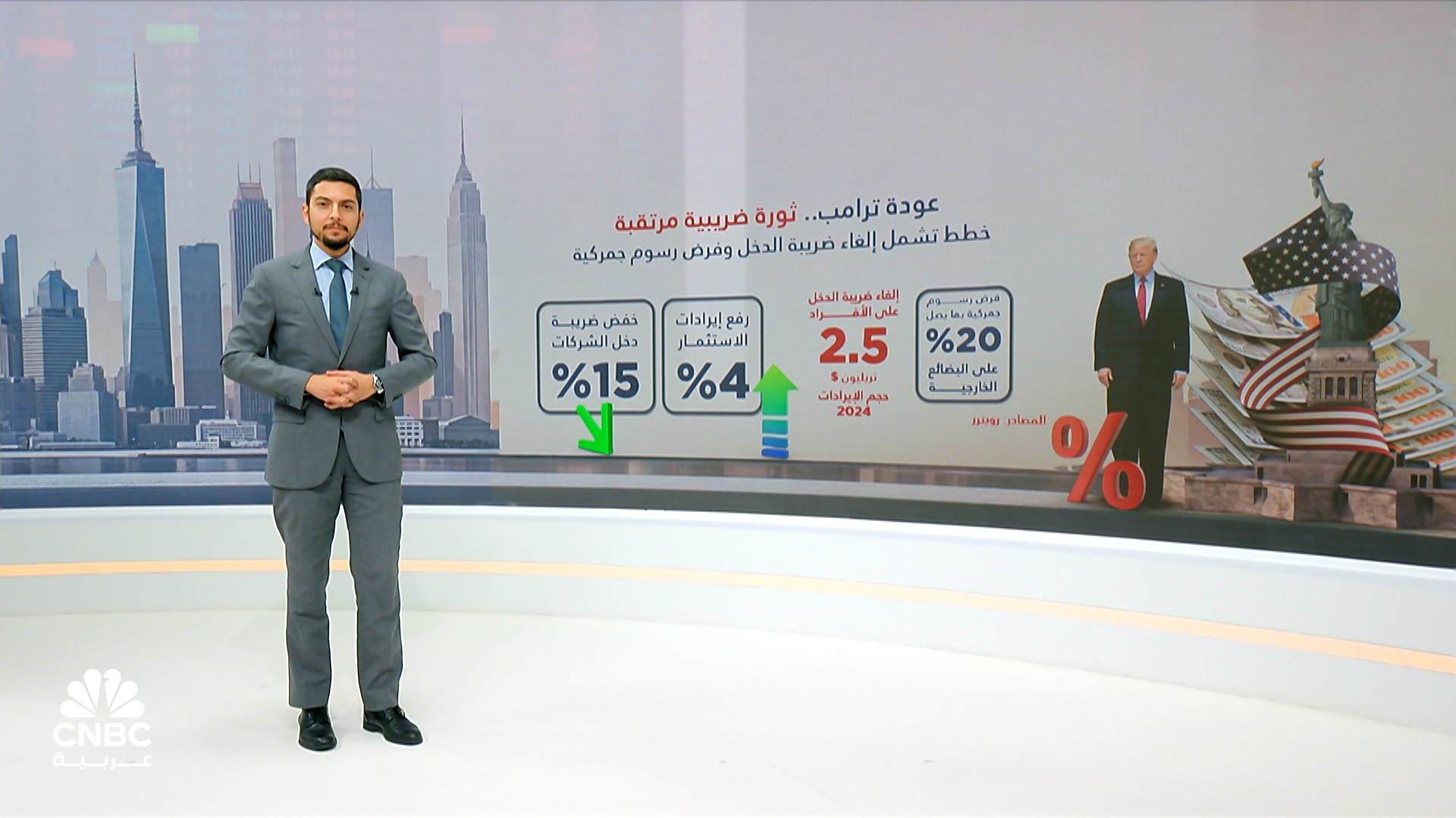 %d8%aa%d8%b1%d8%a7%d9%85%d8%a8 %d8%aa%d8%b9%d9%87%d8%af %d8%a8%d8%ae%d9%81%d8%b6 %d8%a7%d9%84%d8%b6%d8%b1%d8%a7%d8%a6%d8%a8 %d8%b9%d9%84%d9%89 %d8%a7%d9%84%d8%a3%d9%81%d8%b1%d8%a7%d8%af %d9%88%d8%a7