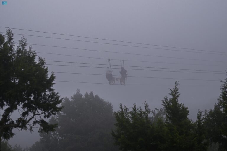 %d8%b6%d8%a8%d8%a7%d8%a8 %d9%85%d8%aa%d8%a8%d8%a7%d9%8a%d9%86 %d8%a7%d9%84%d8%b4%d8%af%d8%a9 %d8%b9%d9%84%d9%89 %d8%a3%d8%ac%d8%b2%d8%a7%d8%a1 %d9%85%d9%86 12 %d9%85%d9%86%d8%b7%d9%82%d8%a9 %d8%ae