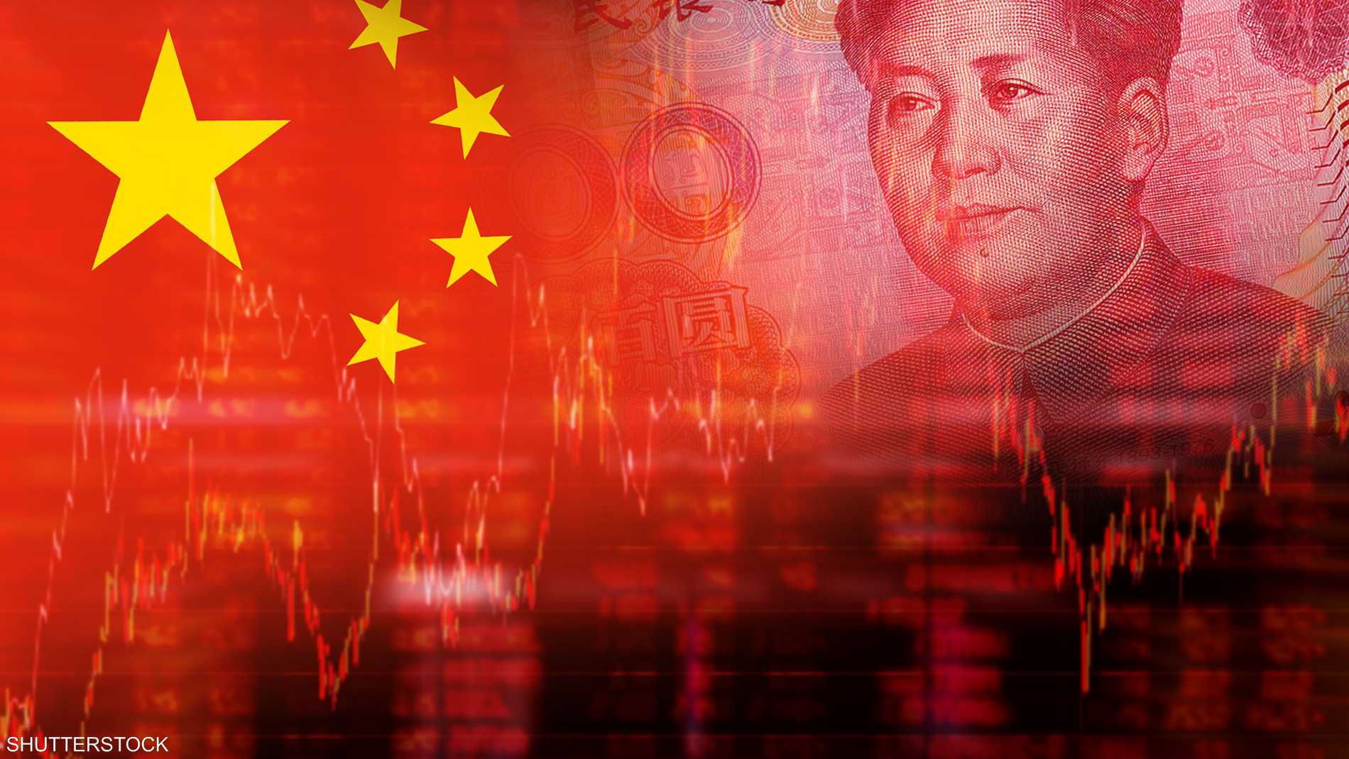 Capital Com %d8%a7%d9%84%d8%b5%d9%8a%d9%86 %d8%aa%d8%aa%d8%ac%d9%87 %d8%ad%d8%a7%d9%84%d9%8a%d8%a7 %d9%84%d8%a5%d8%b9%d8%a7%d8%af%d8%a9 %d9%87%d9%8a%d9%83%d9%84%d8%a9 %d8%a7%d9%82%d8%aa%d8%b5%d8%a7