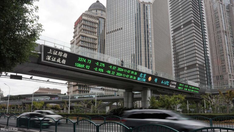 %d8%a7%d9%84%d8%b5%d9%8a%d9%86 %d8%ad%d8%b2%d9%85%d8%a9 %d8%a5%d8%ac%d8%b1%d8%a7%d8%a1%d8%a7%d8%aa %d9%84%d8%af%d8%b9%d9%85 %d8%a7%d8%b3%d8%aa%d9%82%d8%b1%d8%a7%d8%b1 %d8%a7%d9%84%d8%a3%d8%b3%d9%88