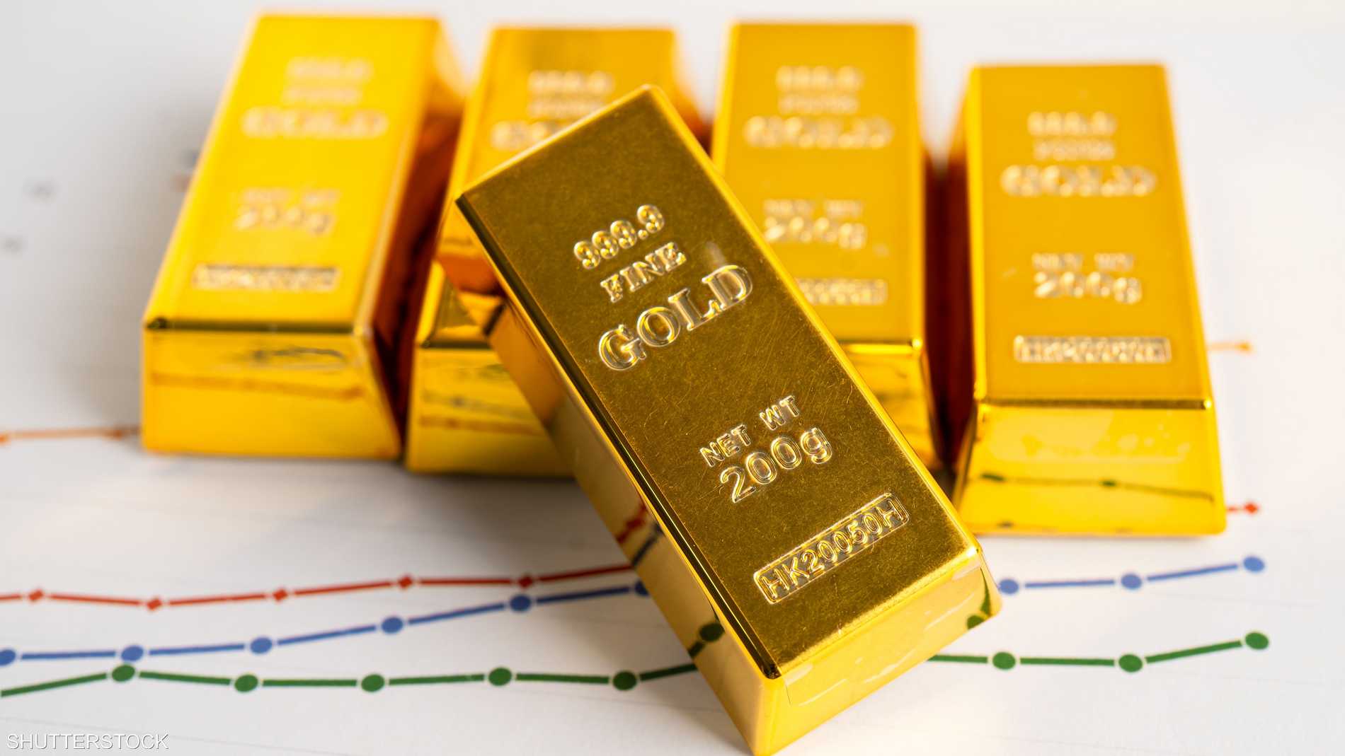 %d8%a7%d9%84%d8%b0%d9%87%d8%a8 %d9%8a%d8%b3%d8%ac%d9%84 %d8%a7%d8%b1%d8%aa%d9%81%d8%a7%d8%b9%d8%a7 %d8%a3%d8%b3%d8%a8%d9%88%d8%b9%d9%8a%d8%a7 %d8%a8%d8%b3%d8%a8%d8%a8 %d8%b6%d8%b9%d9%81 %d8%a7%d9%84