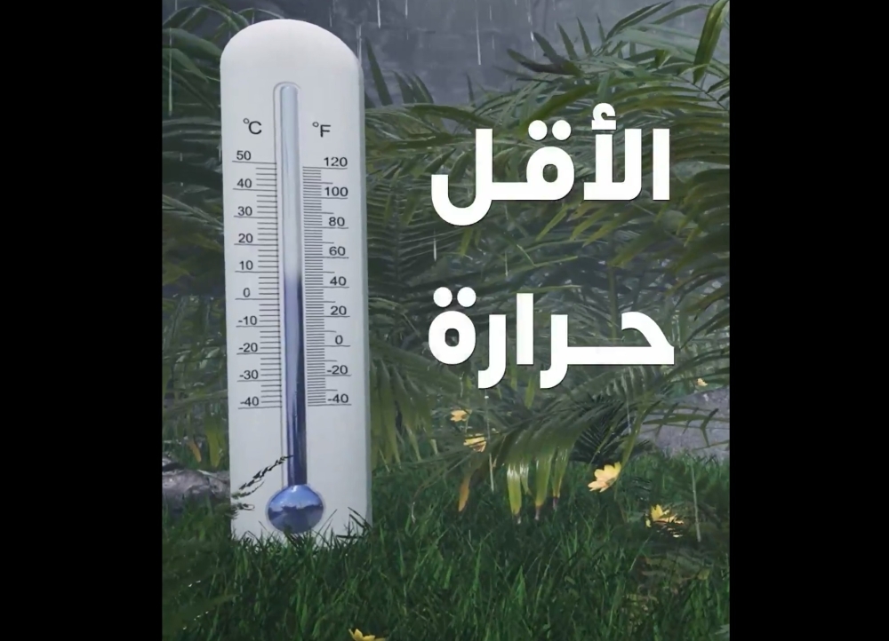 %d8%b3%d9%83%d8%a7%d9%83%d8%a7 %d9%88%d8%aa%d8%a8%d9%88%d9%83 %d8%a8%d8%a7%d9%84%d9%85%d9%82%d8%af%d9%85%d8%a9 %d9%82%d8%a7%d8%a6%d9%85%d8%a9 %d8%a8%d8%a7%d9%84%d8%a3%d9%85%d8%a7%d9%83%d9%86 %d8%a7
