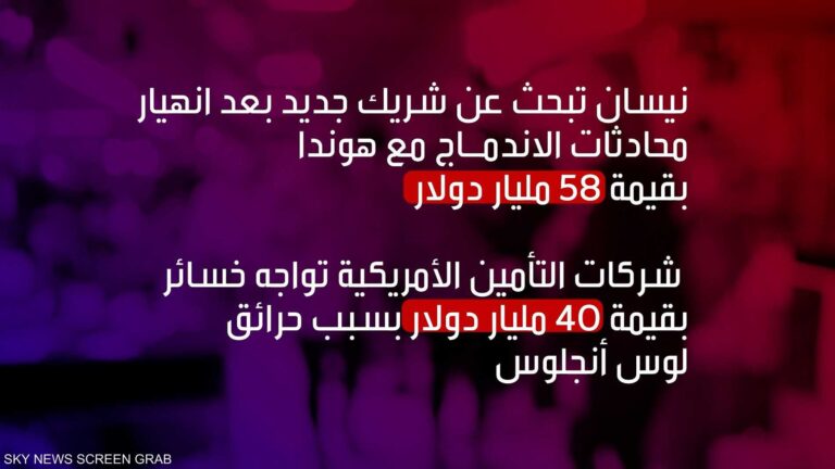 %d8%a3%d8%a8%d8%b1%d8%b2 %d8%a7%d9%84%d8%a3%d8%ad%d8%af%d8%a7%d8%ab %d8%a7%d9%84%d8%a7%d9%82%d8%aa%d8%b5%d8%a7%d8%af%d9%8a%d8%a9 %d8%a7%d9%84%d8%b9%d8%a7%d9%84%d9%85%d9%8a%d8%a9 %d9%81%d9%8a %d8%a7