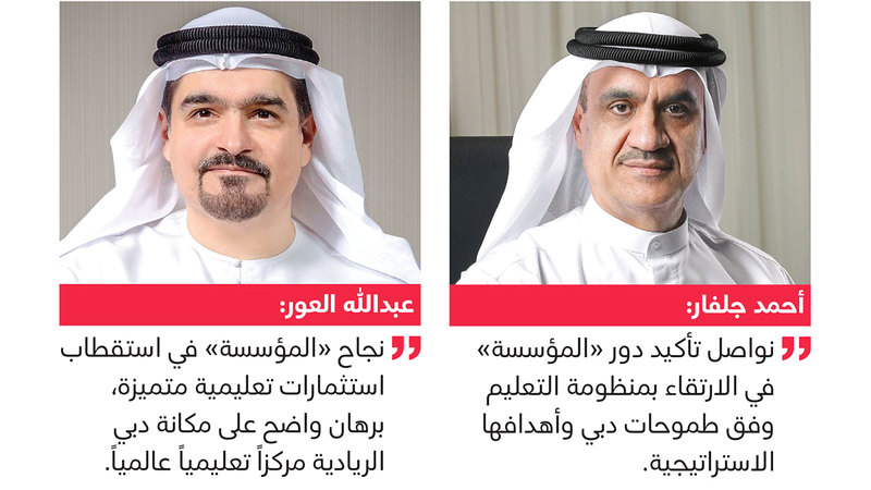 %44 نمو إيرادات الاستثمار لـ «صندوق المعرفة» خلال 2024