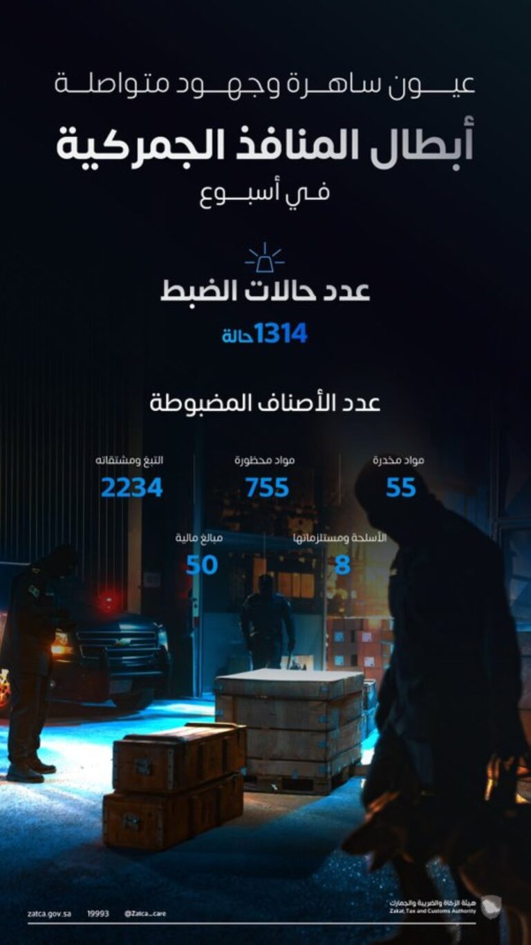 %d8%a8%d9%8a%d9%86%d9%87%d8%a7 55 %d8%b5%d9%86%d9%81%d9%8b%d8%a7 1314 %d8%ad%d8%a7%d9%84%d8%a9 %d8%b6%d8%a8%d8%b7 %d9%84%d9%84%d9%85%d9%85%d9%86%d9%88%d8%b9%d8%a7%d8%aa %d8%a8%d8%a7%d9%84%d9%85