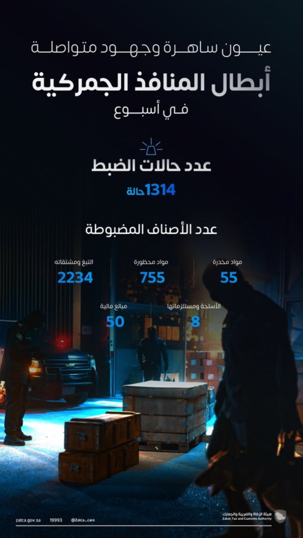 %d8%a8%d9%8a%d9%86%d9%87%d8%a7 55 %d8%b5%d9%86%d9%81%d9%8b%d8%a7 1314 %d8%ad%d8%a7%d9%84%d8%a9 %d8%b6%d8%a8%d8%b7 %d9%84%d9%84%d9%85%d9%85%d9%86%d9%88%d8%b9%d8%a7%d8%aa %d8%a8%d8%a7%d9%84%d9%85