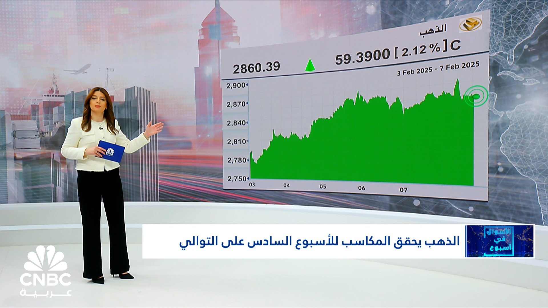 %d8%a7%d9%84%d8%b1%d8%b3%d9%88%d9%85 %d8%a7%d9%84%d8%ac%d9%85%d8%b1%d9%83%d9%8a%d8%a9 %d8%aa%d8%b6%d8%ba%d8%b7 %d8%b9%d9%84%d9%89 %d8%a7%d9%84%d8%a3%d8%b3%d9%88%d8%a7%d9%82 %d9%84%d9%83%d9%86 %d8%a7