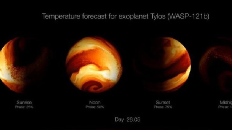 %d8%b1%d9%8a%d8%a7%d8%ad %d9%83%d9%88%d9%83%d8%a8 %d8%a7%d8%b3%d9%85%d9%87 %d9%85%d9%86 %d8%af%d9%88%d9%84%d8%a9 %d8%b9%d8%b1%d8%a8%d9%8a%d8%a9 %d8%b3%d8%b1%d8%b9%d8%aa%d9%87%d8%a7 72 %d8%a3