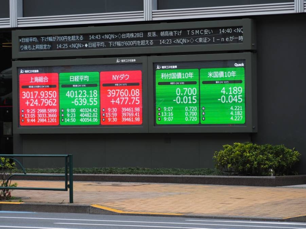 %d9%86%d9%8a%d9%83%d8%a7%d9%8a %d9%8a%d8%ba%d9%84%d9%82 %d8%b9%d9%84%d9%89 %d8%aa%d8%b1%d8%a7%d8%ac%d8%b9 %d9%88%d9%8a%d9%86%d9%87%d9%8a %d8%b3%d9%84%d8%b3%d9%84%d8%a9 %d9%85%d9%83%d8%a7