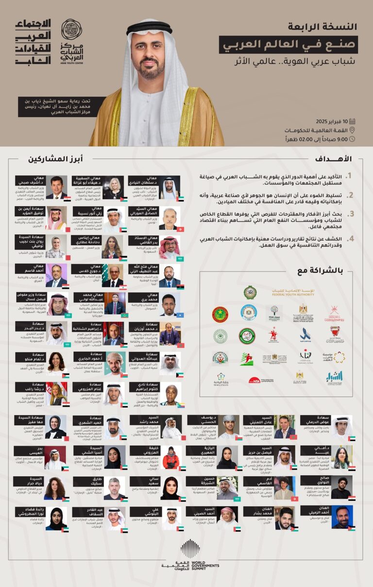 %d9%82%d9%85%d8%a9 %d8%a7%d9%84%d8%ad%d9%83%d9%88%d9%85%d8%a7%d8%aa %d8%aa%d8%b3%d8%aa%d8%b6%d9%8a%d9%81 %d8%a7%d9%84%d9%86%d8%b3%d8%ae%d8%a9 %d8%a7%d9%84%d8%b1%d8%a7%d8%a8%d8%b9%d8%a9 %d9%85