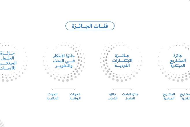 %d8%b3%d9%82%d9%8a%d8%a7 %d8%a7%d9%84%d8%a5%d9%85%d8%a7%d8%b1%d8%a7%d8%aa %d8%aa%d8%b9%d8%aa%d9%85%d8%af %d9%82%d8%a7%d8%a6%d9%85%d8%a9 %d8%a7%d9%84%d9%85%d8%b1%d8%b4%d8%ad%d9%8a%d9%86 %d9%84