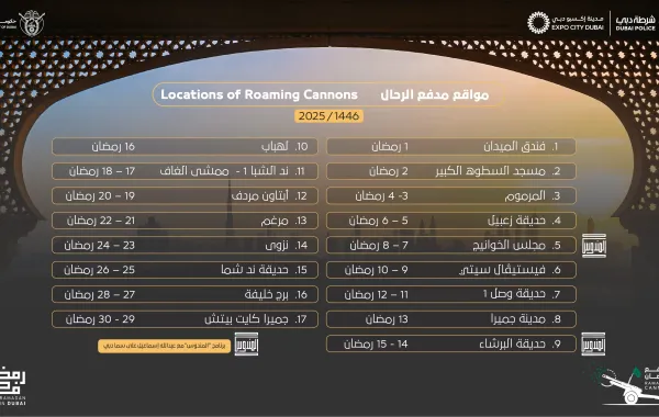 %d8%b4%d8%b1%d8%b7%d8%a9 %d8%af%d8%a8%d9%8a %d8%aa%d8%b9%d9%84%d9%86 %d8%a3%d9%85%d8%a7%d9%83%d9%86 %d9%85%d8%af%d8%a7%d9%81%d8%b9 %d8%a7%d9%84%d8%a5%d9%81%d8%b7%d8%a7%d8%b1 %d8%a7%d9%84%d8%ab%d8%a7