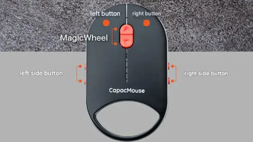 Capacmouse Pro %d8%a3%d9%88%d9%84 %d9%81%d8%a3%d8%b1%d8%a9 %d9%84%d8%a7%d8%b3%d9%84%d9%83%d9%8a%d8%a9 %d8%a8%d8%ad%d8%ac%d9%85 %d8%a7%d9%84%d9%83%d9%81 %d8%af%d9%88%d9%86 %d8%b9%d8%ac%d9%84%d8%a9