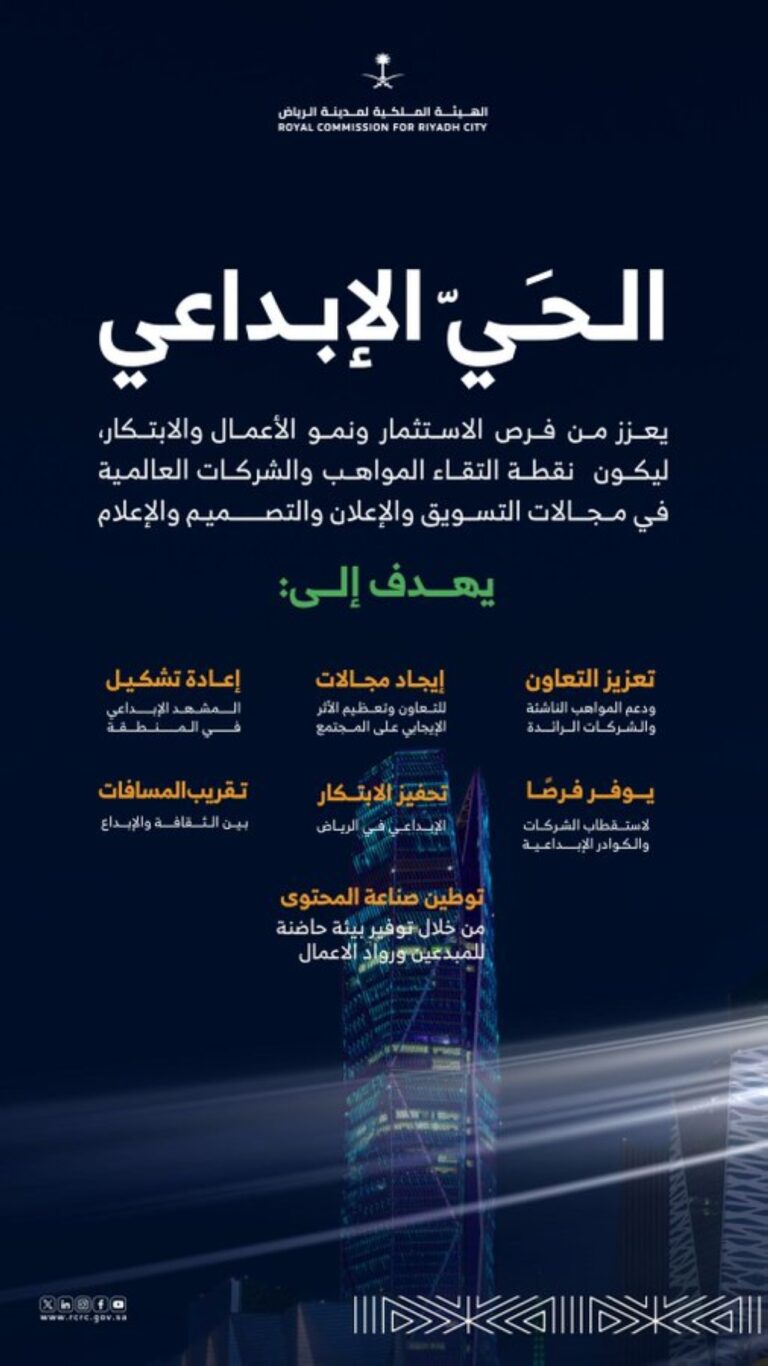 %d8%a7%d9%84%d8%ad%d9%8a %d8%a7%d9%84%d8%a5%d8%a8%d8%af%d8%a7%d8%b9%d9%8a %d8%a8%d9%8a%d8%a6%d8%a9 %d9%85%d8%aa%d9%83%d8%a7%d9%85%d9%84%d8%a9 %d8%aa%d9%81%d8%aa%d8%ad %d8%a7%d9%84%d8%a2%d9%81