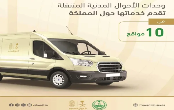 %d9%88%d8%ad%d8%af%d8%a7%d8%aa %d8%a7%d9%84%d8%a3%d8%ad%d9%88%d8%a7%d9%84 %d8%a7%d9%84%d9%85%d8%af%d9%86%d9%8a%d8%a9 %d8%a7%d9%84%d9%85%d8%aa%d9%86%d9%82%d9%84%d8%a9 %d8%aa%d9%82%d8%af%d9%85 %d8%ae