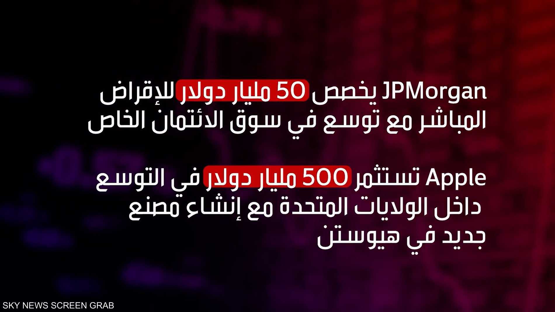 %d8%a3%d8%a8%d8%b1%d8%b2 %d8%a7%d9%84%d8%a3%d8%ad%d8%af%d8%a7%d8%ab %d8%a7%d9%84%d8%a7%d9%82%d8%aa%d8%b5%d8%a7%d8%af%d9%8a%d8%a9 %d8%a7%d9%84%d8%b9%d8%a7%d9%84%d9%85%d9%8a%d8%a9 %d9%81%d9%8a %d8%a7