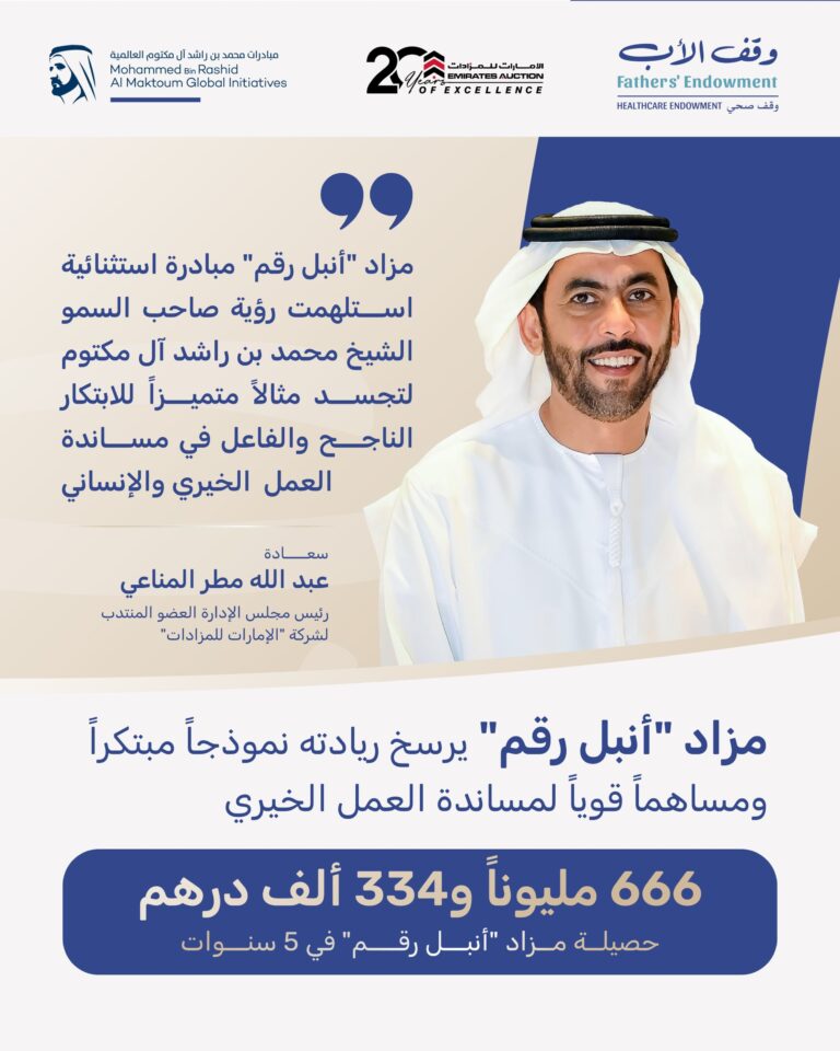 %d9%85%d8%b2%d8%a7%d8%af %d8%a3%d9%86%d8%a8%d9%84 %d8%b1%d9%82%d9%85 %d9%8a%d8%b1%d8%b3%d8%ae %d8%b1%d9%8a%d8%a7%d8%af%d8%aa%d9%87 %d9%86%d9%85%d9%88%d8%b0%d8%ac%d8%a7%d9%8b %d9%85%d8%a8%d8%aa