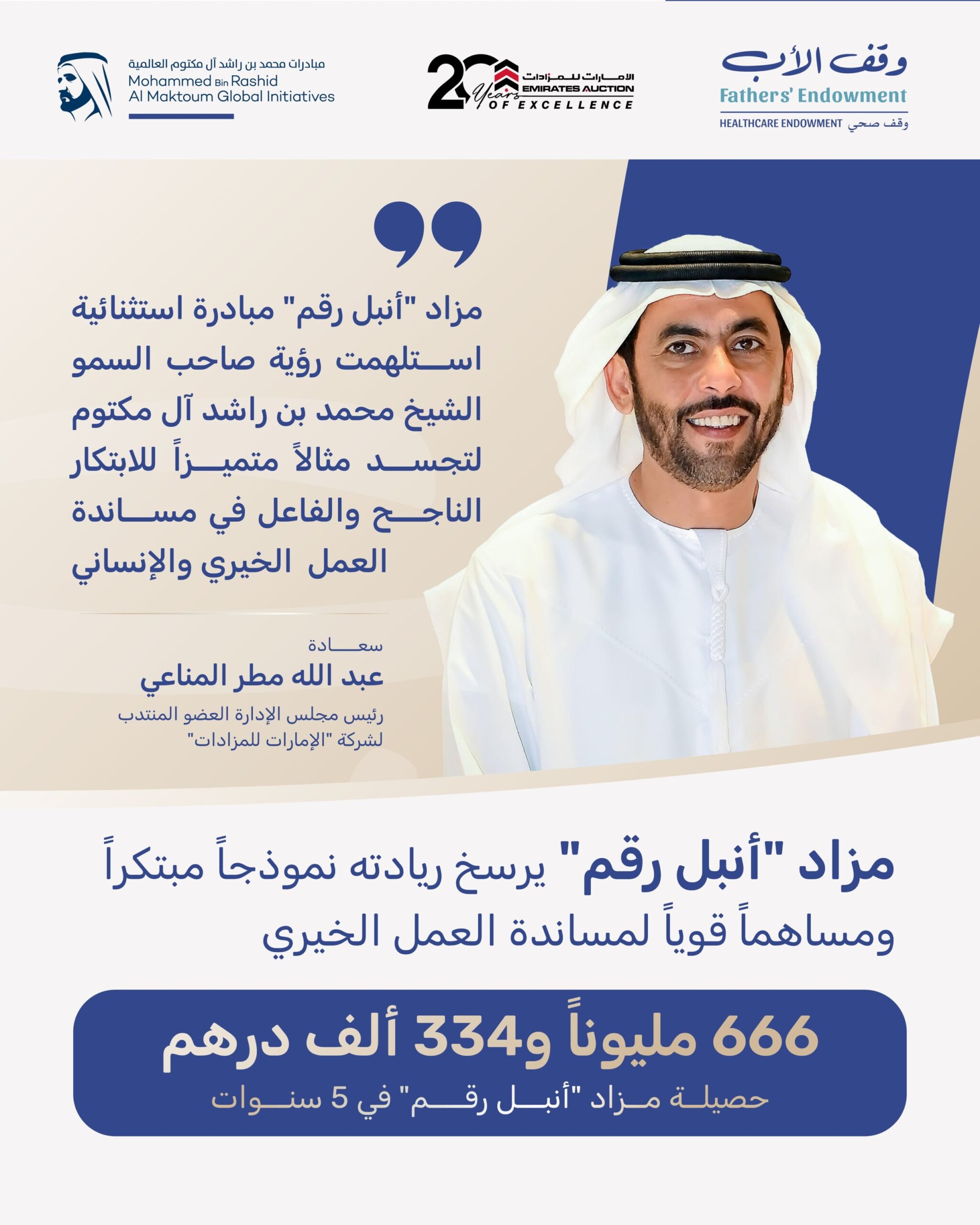 %d9%85%d8%b2%d8%a7%d8%af %d8%a3%d9%86%d8%a8%d9%84 %d8%b1%d9%82%d9%85 %d9%8a%d8%b1%d8%b3%d8%ae %d8%b1%d9%8a%d8%a7%d8%af%d8%aa%d9%87 %d9%86%d9%85%d9%88%d8%b0%d8%ac%d8%a7%d9%8b %d9%85%d8%a8%d8%aa