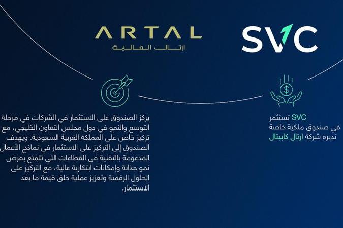 %d8%a7%d9%84%d8%b3%d8%b9%d9%88%d8%af%d9%8a%d8%a9 %d9%84%d9%84%d8%a7%d8%b3%d8%aa%d8%ab%d9%85%d8%a7%d8%b1 %d8%a7%d9%84%d8%ac%d8%b1%d9%8a%d8%a1 %d8%aa%d8%b3%d8%aa%d8%ab%d9%85%d8%b1 %d9%81%d9%8a %d8%b5