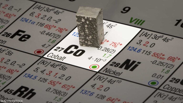 %d8%a7%d9%84%d9%85%d8%b9%d8%a7%d8%af%d9%86 %d8%a7%d9%84%d8%ad%d9%8a%d9%88%d9%8a%d8%a9 %d9%81%d9%8a %d8%a5%d9%81%d8%b1%d9%8a%d9%82%d9%8a%d8%a7 %d9%85%d8%ad%d8%b7 %d8%a3%d9%86%d8%b8%d8%a7%d8%b1 %d9%88