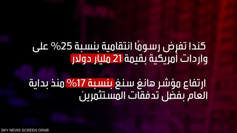 %d8%a3%d8%a8%d8%b1%d8%b2 %d8%a7%d9%84%d8%a3%d8%ad%d8%af%d8%a7%d8%ab %d8%a7%d9%84%d8%a7%d9%82%d8%aa%d8%b5%d8%a7%d8%af%d9%8a%d8%a9 %d8%a7%d9%84%d8%b9%d8%a7%d9%84%d9%85%d9%8a%d8%a9 %d9%81%d9%8a %d8%a7