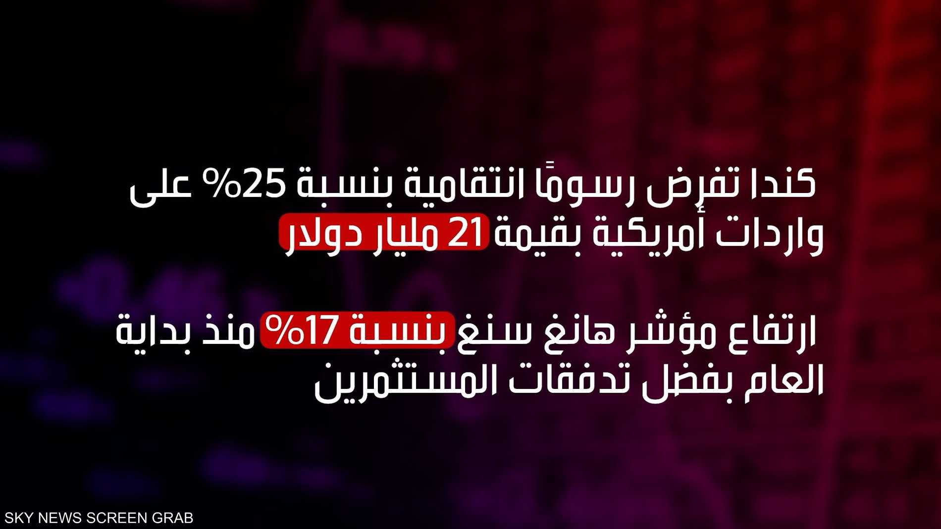 %d8%a3%d8%a8%d8%b1%d8%b2 %d8%a7%d9%84%d8%a3%d8%ad%d8%af%d8%a7%d8%ab %d8%a7%d9%84%d8%a7%d9%82%d8%aa%d8%b5%d8%a7%d8%af%d9%8a%d8%a9 %d8%a7%d9%84%d8%b9%d8%a7%d9%84%d9%85%d9%8a%d8%a9 %d9%81%d9%8a %d8%a7