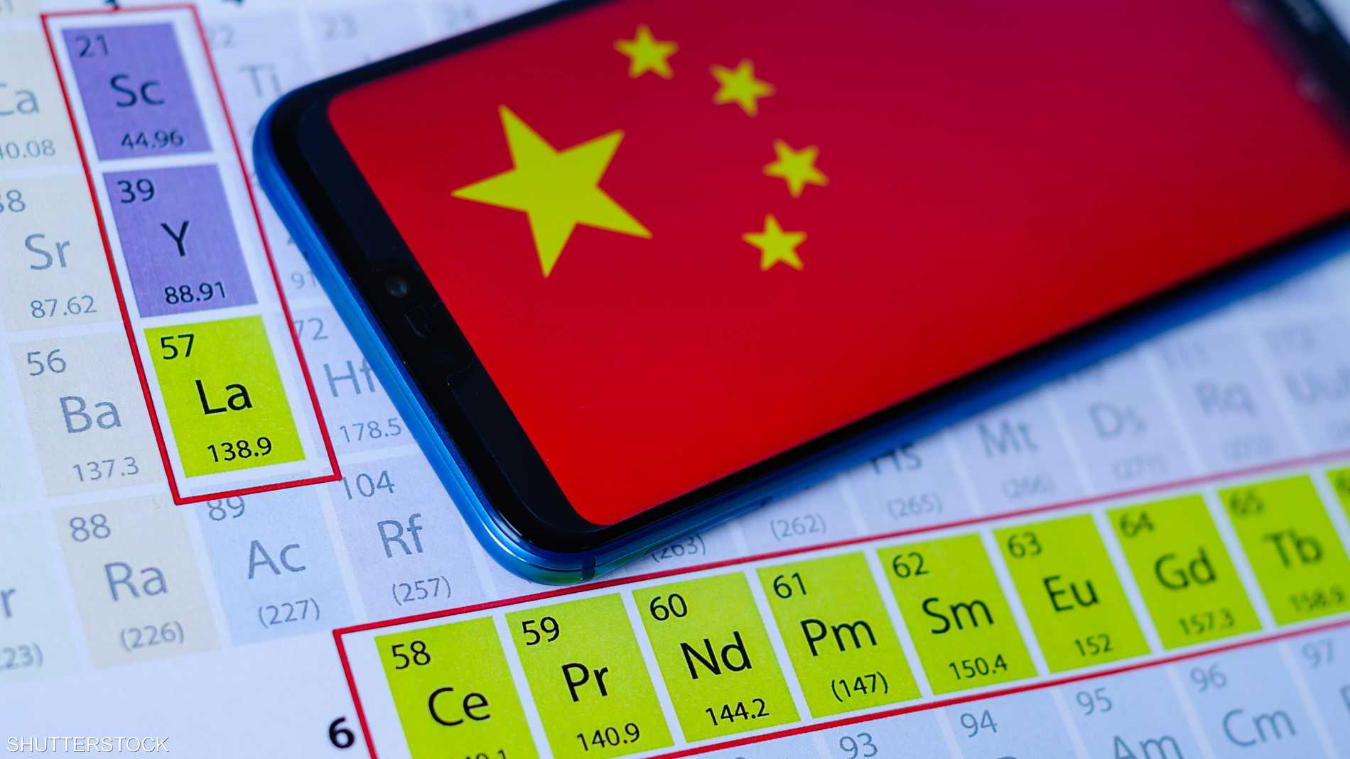 %d8%af%d8%b1%d8%a7%d8%b3%d8%a9 %d8%a7%d9%84%d8%b9%d8%a7%d9%84%d9%85 %d9%84%d8%a7 %d9%8a%d8%b2%d8%a7%d9%84 %d9%85%d8%b9%d8%aa%d9%85%d8%af%d8%a7 %d8%b9%d9%84%d9%89 %d8%a7%d9%84%d8%b5%d9%8a%d9%86 %d9%81