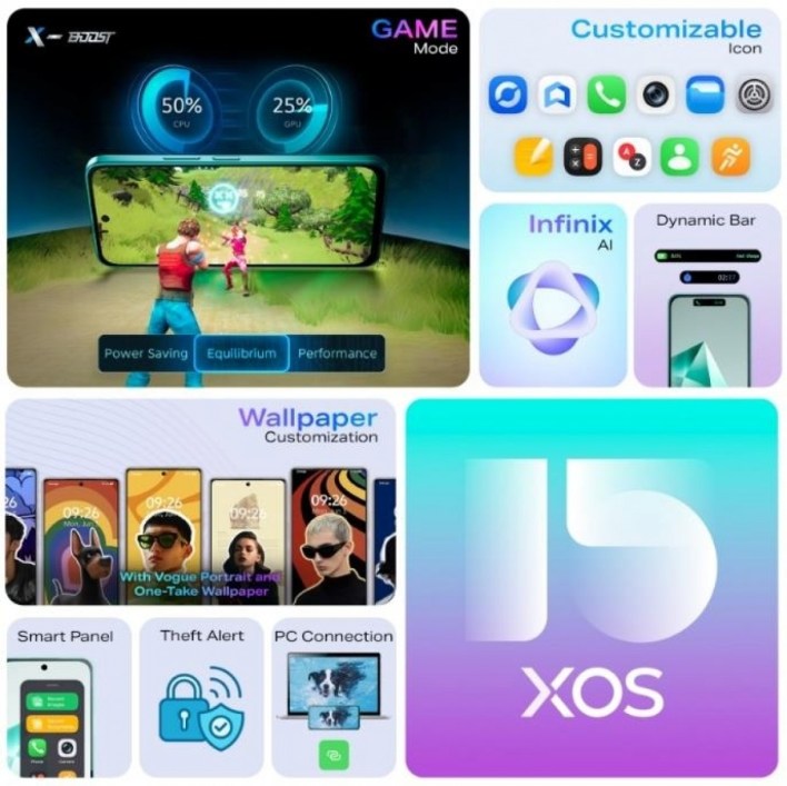 Infinix note 50x %d9%8a%d8%b5%d9%84 %d8%b1%d8%b3%d9%85%d9%8a%d9%8b%d8%a7 %d8%a8%d9%85%d8%b9%d8%a7%d9%84%d8%ac dimensity 7300 ultimate