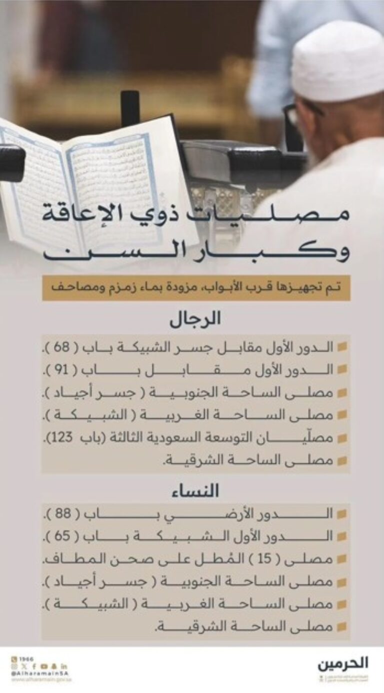 %d8%b4%d8%a4%d9%88%d9%86 %d8%a7%d9%84%d8%ad%d8%b1%d9%85%d9%8a%d9%86 %d8%aa%d9%88%d9%81%d8%b1 %d9%85%d8%b5%d9%84%d9%8a%d8%a7%d8%aa %d8%a8%d8%a3%d8%ad%d8%af%d8%ab %d8%a7%d9%84%d9%88%d8%b3%d8%a7
