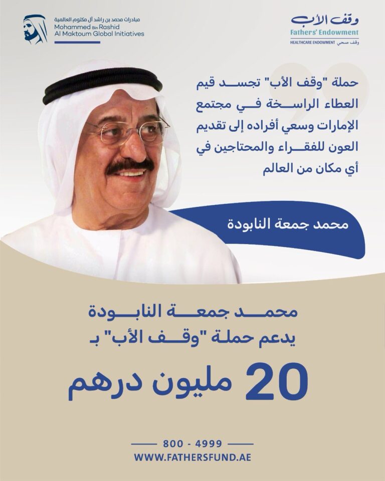 %d9%85%d8%ad%d9%85%d8%af %d8%ac%d9%85%d8%b9%d8%a9 %d8%a7%d9%84%d9%86%d8%a7%d8%a8%d9%88%d8%af%d8%a9 %d9%8a%d8%af%d8%b9%d9%85 %d8%ad%d9%85%d9%84%d8%a9 %d9%88%d9%82%d9%81 %d8%a7%d9%84%d8%a3%d8%a8