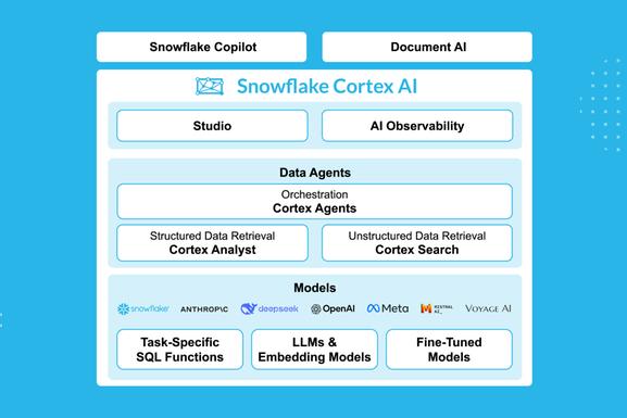 %d8%b3%d9%86%d9%88%d9%81%d9%84%d9%8a%d9%83 %d8%aa%d8%b9%d8%aa%d9%85%d8%af %d8%ae%d8%af%d9%85%d8%a9 %d9%85%d8%a7%d9%8a%d9%83%d8%b1%d9%88%d8%b3%d9%88%d9%81%d8%aa %d8%a2%d8%b2%d9%88%d8%b1 %d9%84%d9%84