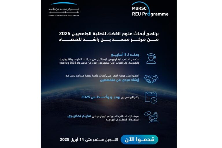 %d9%85%d8%b1%d9%83%d8%b2 %d9%85%d8%ad%d9%85%d8%af %d8%a8%d9%86 %d8%b1%d8%a7%d8%b4%d8%af %d9%84%d9%84%d9%81%d8%b6%d8%a7%d8%a1 %d9%8a%d9%8f%d8%b9%d9%84%d9%86 %d8%b9%d9%86 %d9%81%d8%aa%d8%ad %d8%a8%d8%a7