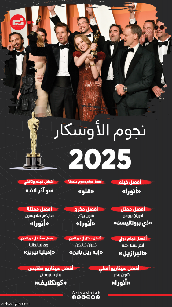 %d9%81%d9%8a %d9%84%d9%8a%d9%84%d8%a9 %d8%a7%d9%84%d8%a3%d9%88%d8%b3%d9%83%d8%a7%d8%b1 11 %d8%ac%d8%a7%d8%a6%d8%b2%d8%a9