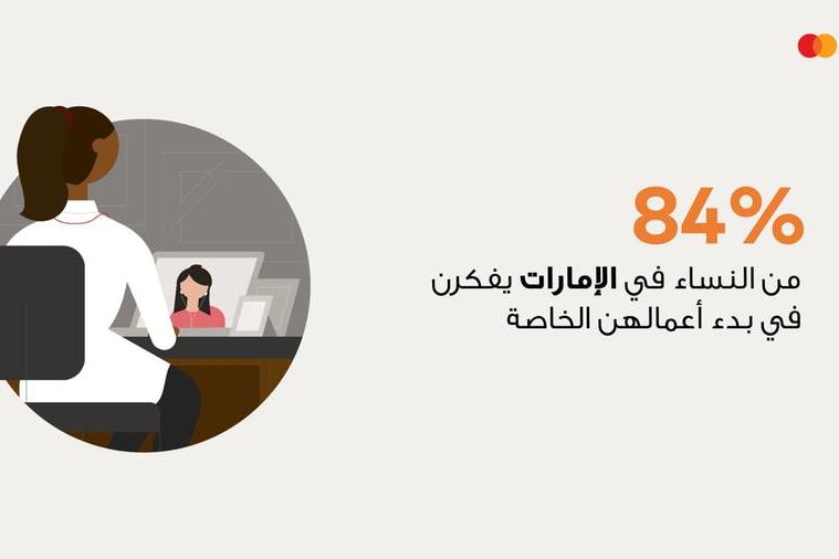 %d8%a8%d8%ad%d8%ab %d9%85%d8%a7%d8%b3%d8%aa%d8%b1%d9%83%d8%a7%d8%b1%d8%af 84 %d9%85%d9%86 %d8%a7%d9%84%d9%86%d8%b3%d8%a7%d8%a1 %d9%81%d9%8a %d8%a7%d9%84%d8%a5%d9%85%d8%a7%d8%b1%d8%a7%d8%aa %d9%8a