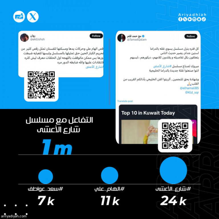 %d9%86%d9%82%d9%84%d8%a9 %d8%af%d8%b1%d8%a7%d9%85%d9%8a%d8%a9 %d8%ac%d8%af%d9%8a%d8%af%d8%a9 %d8%ae%d8%b7%d9%81 %d9%85%d8%b4%d8%a7%d8%b9%d8%b1%d9%86%d8%a7