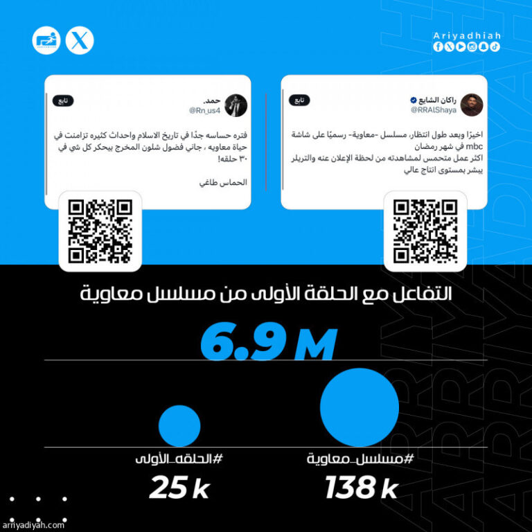 %d8%b9%d9%85%d9%84 %d8%b9%d8%b8%d9%8a%d9%85 %d8%a5%d9%86%d8%a7 %d9%84%d9%85%d9%86 %d8%a7%d9%84%d9%85%d9%86%d8%aa%d8%b8%d8%b1%d9%8a%d9%86