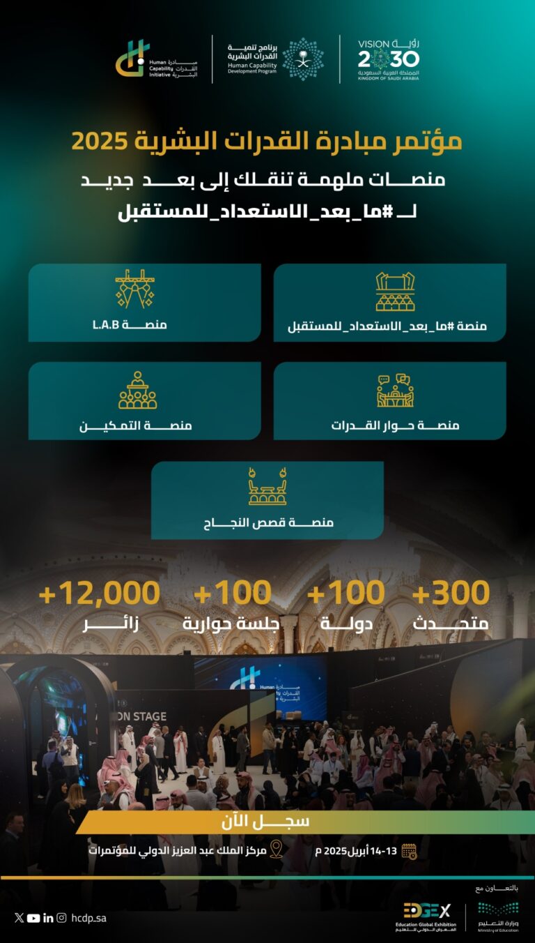 %d9%85%d8%b4%d8%a7%d8%b1%d9%83%d8%a9 300 %d9%85%d9%86 %d9%82%d8%a7%d8%af%d8%a9 %d8%a7%d9%84%d9%81%d9%83%d8%b1 %d8%a7%d9%84%d8%b9%d8%a7%d9%84%d9%85%d9%8a%d9%8a%d9%86 %d8%a8%d9%85%d8%a4%d8%aa%d9%85