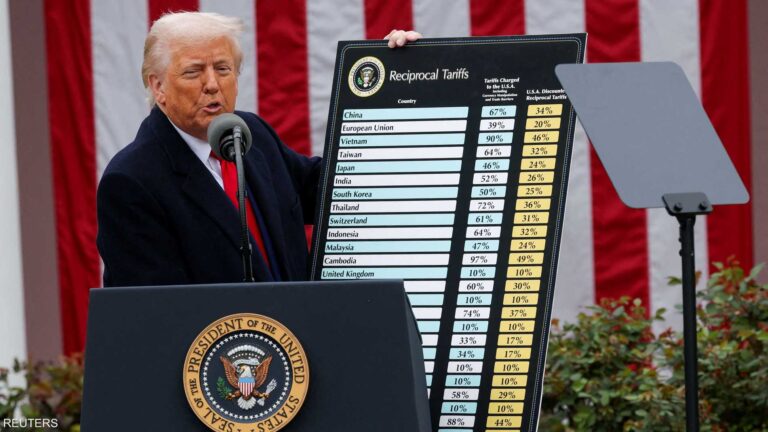 Cfi %d8%aa%d8%b1%d8%a7%d9%85%d8%a8 %d9%8a%d8%b1%d8%a7%d9%87%d9%86 %d8%b9%d9%84%d9%89 %d8%a7%d9%84%d9%85%d9%81%d8%a7%d9%88%d8%b6%d8%a7%d8%aa %d8%a7%d9%84%d8%aa%d8%ac%d8%a7%d8%b1%d9%8a%d8%a9