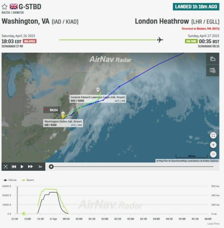 %d8%a7%d9%84%d8%b7%d9%8a%d9%88%d8%b1 %d8%aa%d9%87%d8%af%d8%af %d8%a7%d9%84%d8%b7%d8%a7%d8%a6%d8%b1%d8%a7%d8%aa %d9%85%d8%ac%d8%af%d8%af%d8%a7%d9%8b %d9%87%d8%a8%d9%88%d8%b7 %d8%a7%d8%b6%d8%b7%d8%b1