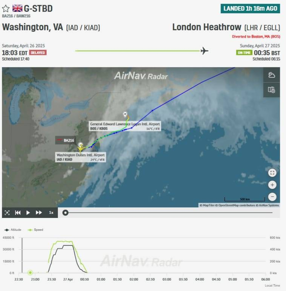 الطيور تهدد الطائرات مجدداً.. هبوط اضطراري لطائرة بريطانية في بوسطن