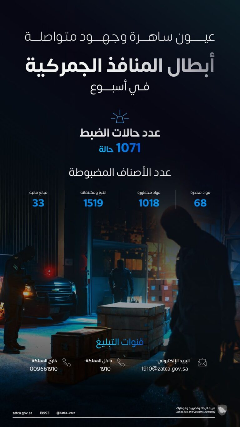 %d8%a7%d9%84%d9%85%d9%86%d8%a7%d9%81%d8%b0 %d8%a7%d9%84%d8%ac%d9%85%d8%b1%d9%83%d9%8a%d8%a9 %d8%aa%d8%b3%d8%ac%d9%84 1071 %d8%ad%d8%a7%d9%84%d8%a9 %d8%b6%d8%a8%d8%b7 %d8%ae%d9%84%d8%a7%d9%84